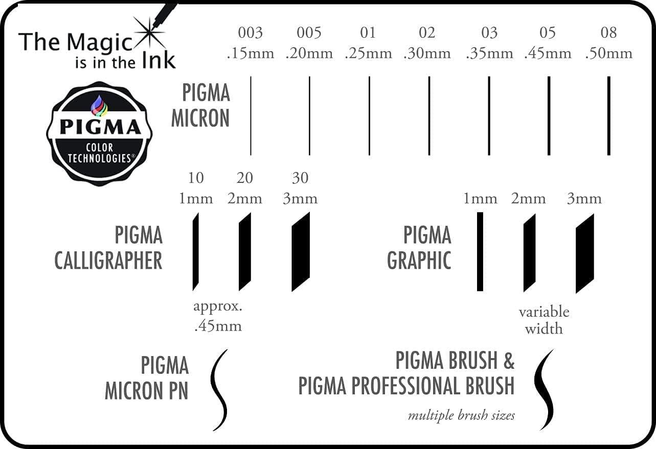 imageSAKURA Pigma Micron Fineliner Pens 03 Tip Size Archival Asst Colors 6 PK 5004901 Tip